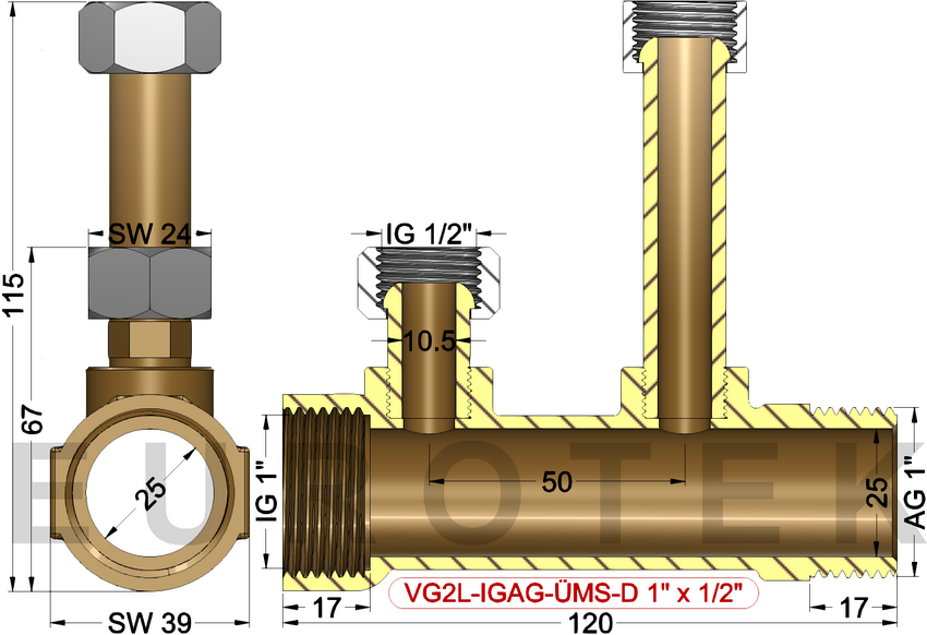 description